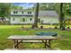 Expansive backyard featuring a wooden picnic table and inground sandbox, ideal for outdoor entertaining at 114 Heritage St, Summerville, SC 29485