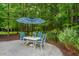 Outdoor patio area with seating under a striped umbrella and wooded view at 1721 Wellstead St, Mount Pleasant, SC 29466