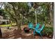 Inviting backyard firepit area with three blue Adirondack chairs, ideal for outdoor relaxation under the trees at 1604 Jungle Rd, Edisto Island, SC 29438