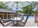 Backyard patio with an umbrella covered outdoor dining table overlooking the swimming pool at 414 Birch Ave, Goose Creek, SC 29445