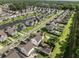 Aerial view of a residential community featuring well-maintained homes and a canal running through the neighborhood at 2234 Kemmerlin St, Johns Island, SC 29455