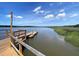 Scenic dock view overlooking a tranquil river and lush greenery, perfect for relaxation and outdoor enjoyment at 4630 Palm View Cir, North Charleston, SC 29418