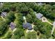 Aerial view of beautiful homes nestled in a lush wooded lot with a community pool and well manicured lawns at 3171 Pignatelli Cres, Mount Pleasant, SC 29466