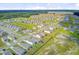 Wide community aerial showcasing many homes in a new development with mature trees and green space, perfect for families at 494 Pender Woods Dr, Summerville, SC 29486