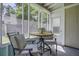 Cozy screened-in porch featuring comfortable seating and views of the lush green outdoors at 112 Lewisfield Dr, North Charleston, SC 29418