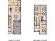 Detailed first and second floor plans highlighting room dimensions, kitchen, and bedroom layouts at 123 Kirkland St, Goose Creek, SC 29445