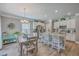 Modern kitchen featuring white cabinets, a center island with seating, and stainless steel appliances at 115 Cooper Dr, Summerville, SC 29483