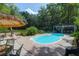 Inviting backyard pool with surrounding patio, umbrella, lounge chairs, and lush landscaping at 2494 Cape Rd, Johns Island, SC 29455