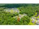Residential area nestled in a verdant landscape; serene suburban living with mature trees and modern single-Gathering homes at 104 Limpkin Ln, Summerville, SC 29483