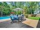 Backyard oasis featuring a sparkling pool, patio furniture, and lush landscaping for ultimate relaxation at 180 Willowbend Ln, Summerville, SC 29485