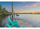 Teal chairs on wooden dock highlighting sunset view of waterway and trees at 4940 Lambs Rd, North Charleston, SC 29418