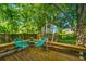 Backyard area featuring a treehouse and seating area at 103 Toura Ln, Charleston, SC 29414