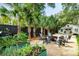Backyard features a garden, fire pit, seating, palm trees and privacy fence at 509 Klein St, Mount Pleasant, SC 29464