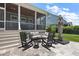 Charming patio with stylish furniture, perfect for outdoor entertaining and enjoying the serene backyard setting at 2879 River Vista Way, Mount Pleasant, SC 29466
