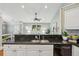 Close up of a granite kitchen sink area in a modern style home at 8 Tovey Rd, Charleston, SC 29407