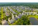 The homes from above showing lush lawns and tree lined streets within this lovely, suburban neighborhood at 135 Gaslight Blvd, Summerville, SC 29483