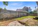 Fenced backyard with grass and concrete pads surrounded by neighboring houses at 6 Dewey St, Charleston, SC 29403
