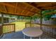 Enjoy this quaint covered deck space with backyard views, perfect for outdoor dining and relaxation at 687 Ponderosa Dr, Charleston, SC 29414