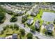 Aerial view showcases a well-maintained neighborhood with a pond and neatly arranged homes at 123 Gaslight Blvd, Summerville, SC 29483