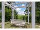 Relaxing backyard swing overlooking a tranquil landscape of green fields and sky at 1052 Avenue Of Oaks, Charleston, SC 29407