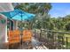 Inviting outdoor deck with an umbrella, table, chairs and views of lush green trees at 146 High Hammock Villas, Seabrook Island, SC 29455