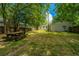 Spacious backyard with picnic table under the shade of mature trees at 1612 Evergreen St, Charleston, SC 29407