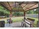 Relaxing covered patio with comfortable seating, perfect for outdoor enjoyment and entertaining guests at 3806 Sourwood Ct, Ladson, SC 29456