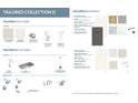 Detailed specifications of interior finishes including flooring, cabinets, and countertops at 2018 Quiet Ibis Rd, Hanahan, SC 29410