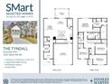 Floor plan featuring 4 bedrooms, 2.5 baths, walk in closets, and pocket office at 2021 Quiet Ibis Rd, Hanahan, SC 29410