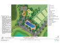 Conceptual recreation area plan highlighting pool, playground, dog park, parking, and maintenance areas at 784 Maynard Ln, Summerville, SC 29486