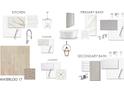A collection of the color scheme, fixtures, and materials used to furnish a bathroom at 3154 Vanessa Lynne Ln, Johns Island, SC 29455