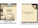 Floor plan shows optional gourmet kitchen with pantry and Gathering room with fireplace at 153 Threaded Fern St, Summerville, SC 29485