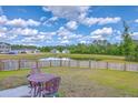 Backyard with a pond view, green grass, and outdoor furniture for entertaining at 1011 Peridote Way, Ladson, SC 29456