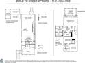 Detailed floor plan showcasing the layout of a spacious two-story home at 615 Du Bois Dr, Johns Island, SC 29455