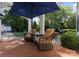 Charming patio area featuring comfortable seating under a large umbrella at 4016 Nettie Ct, Charlotte, NC 28211