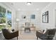 Well-lit home office with desk, comfortable seating, and stylish decor at 2016 Cedar Falls Dr # 7, Waxhaw, NC 28173