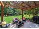 Relaxing outdoor patio with a pergola, comfortable seating, and a view of the landscaped backyard at 2907 Meherrin Ct, Waxhaw, NC 28173