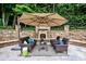 Relaxing patio with seating, fire pit, and umbrella at 4536 Fox Brook Ln, Charlotte, NC 28211