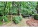 Wooded backyard with lush greenery and privacy fence at 508 Cobbs Glen Ct, Rock Hill, SC 29732