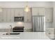 Detailed view of a kitchen with sleek appliances, pendant lights, and modern fixtures at 5830 Pittmon Ln, Kannapolis, NC 28081