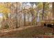 Wooded backyard with leaf covered ground and deck at 850 Mereva Rd, Smyrna, SC 29743