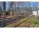 Spacious backyard with lush greenery and tall trees at 170 Old Post Rd, Mooresville, NC 28117