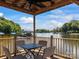 Lakefront gazebo with table and chairs offering scenic views at 8566 Birchwood Ln, Terrell, NC 28682