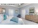 Well-lit bedroom with neutral colors, a plush bed, and ample storage space at 145 Sari St, Troutman, NC 28166