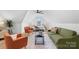 Versatile bonus room offering a flexible living space at 3001 Sparrow Springs Rd, Gastonia, NC 28052
