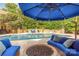 Inviting pool area with fire pit, lounge seating, and blue umbrella at 4231 Fox Brook Ln, Charlotte, NC 28211