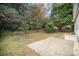 Landscaped backyard with patio and retaining walls at 10423 Brawley Ln, Charlotte, NC 28215