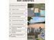 Baden Shores Resort features community outdoor pool, clubhouse, beaches, playgrounds, and more at 102 Elm St # 94, New London, NC 28127