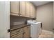 Laundry room with built-in cabinets and granite countertop at 520 E Martin Luther King Blvd # 1204, Charlotte, NC 28202