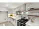 Modern kitchen features white cabinets, marble backsplash, and stainless steel appliances at 5731 Brookhaven Rd, Charlotte, NC 28210